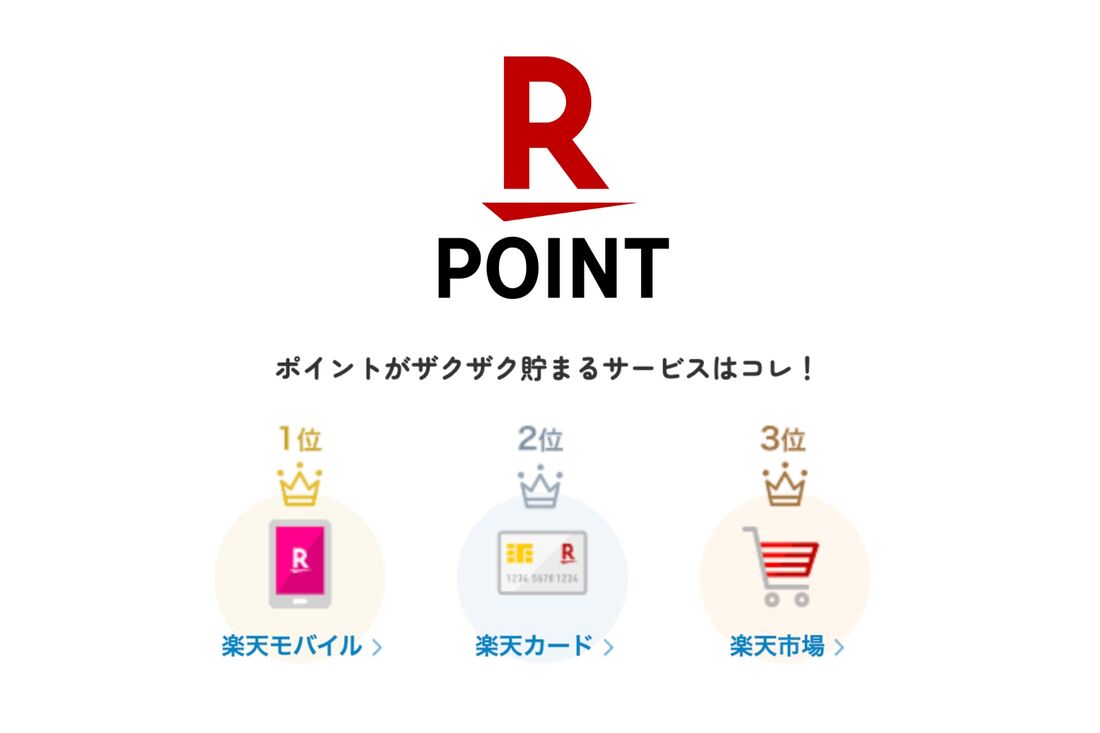 楽天ポイント