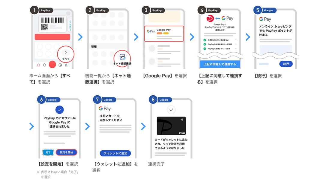 PayPay Google Pay アカウント連携