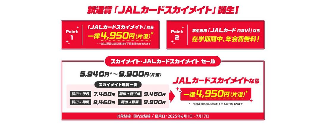 スカイメイト・JALカードスカイメイト