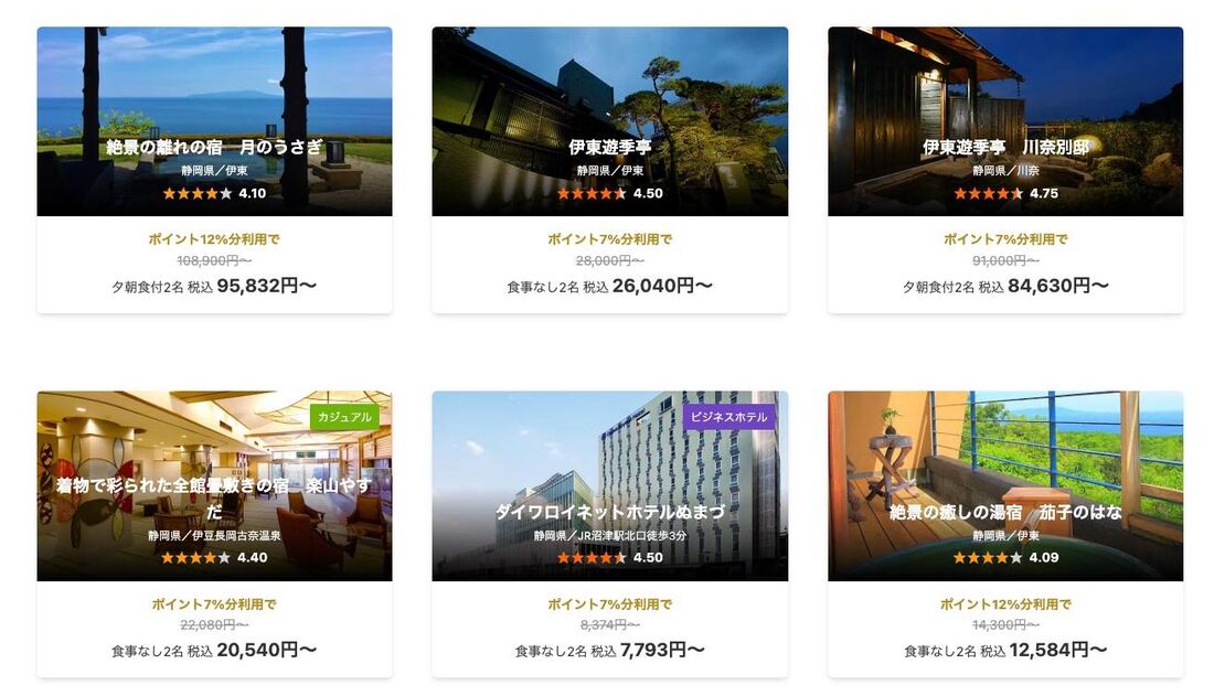 一休ポイントアップDays