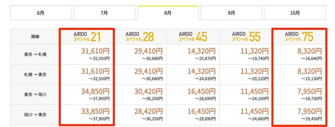 AIRDOスペシャル