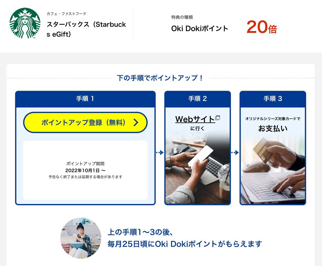 Starbucks eGiftの購入