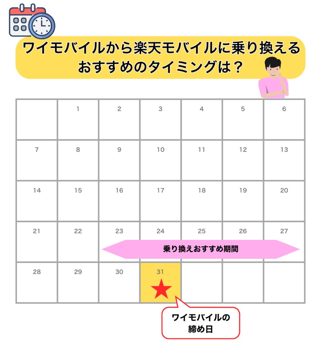 乗り換えスケジュール