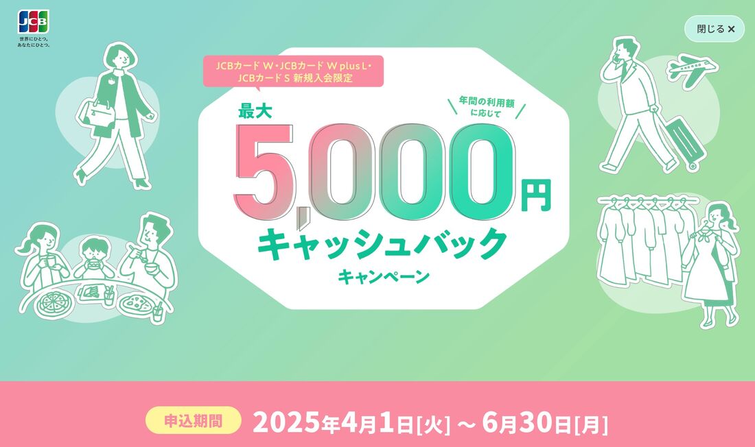 JCBカードWキャンペーン