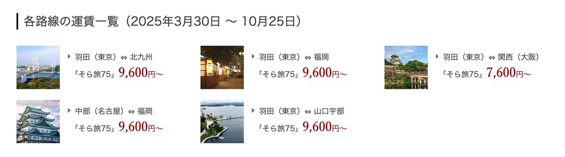 空旅75