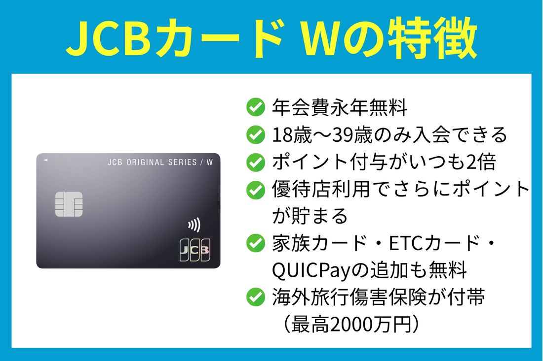 カードの特徴