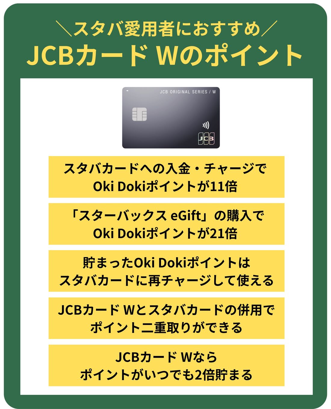 メリット一覧