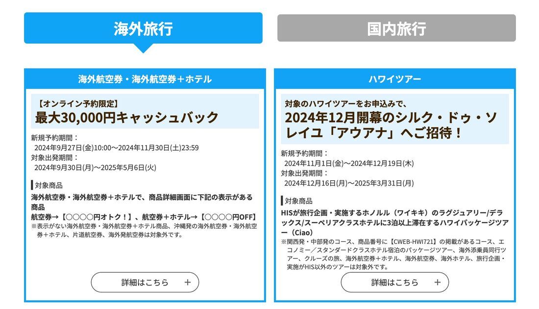 【HIS】旅の割引クーポン・特典情報まとめ