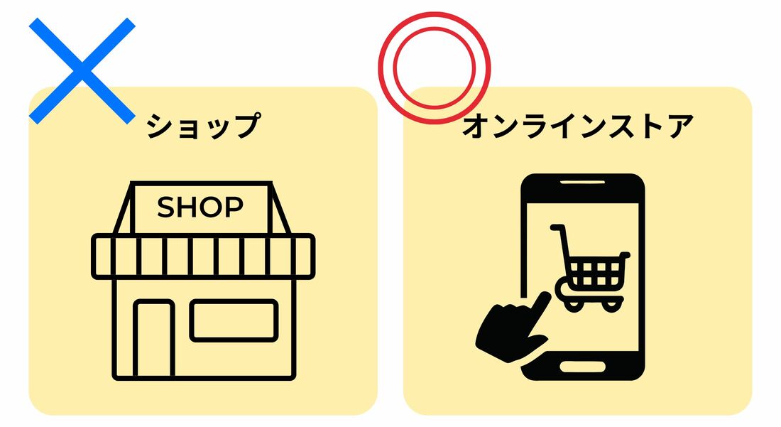 1円スマホの販売場所