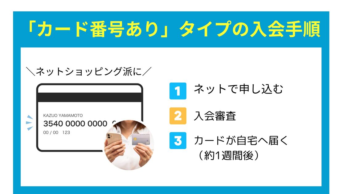 カード番号あり
