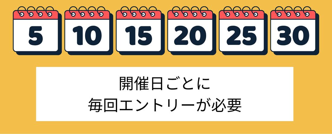 都度エントリーが必要