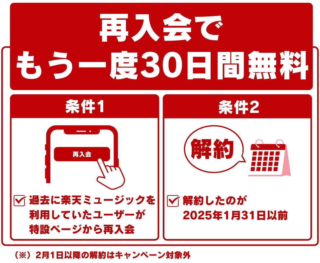 楽天ミュージック 初夏のおかえりなさいキャンペーン