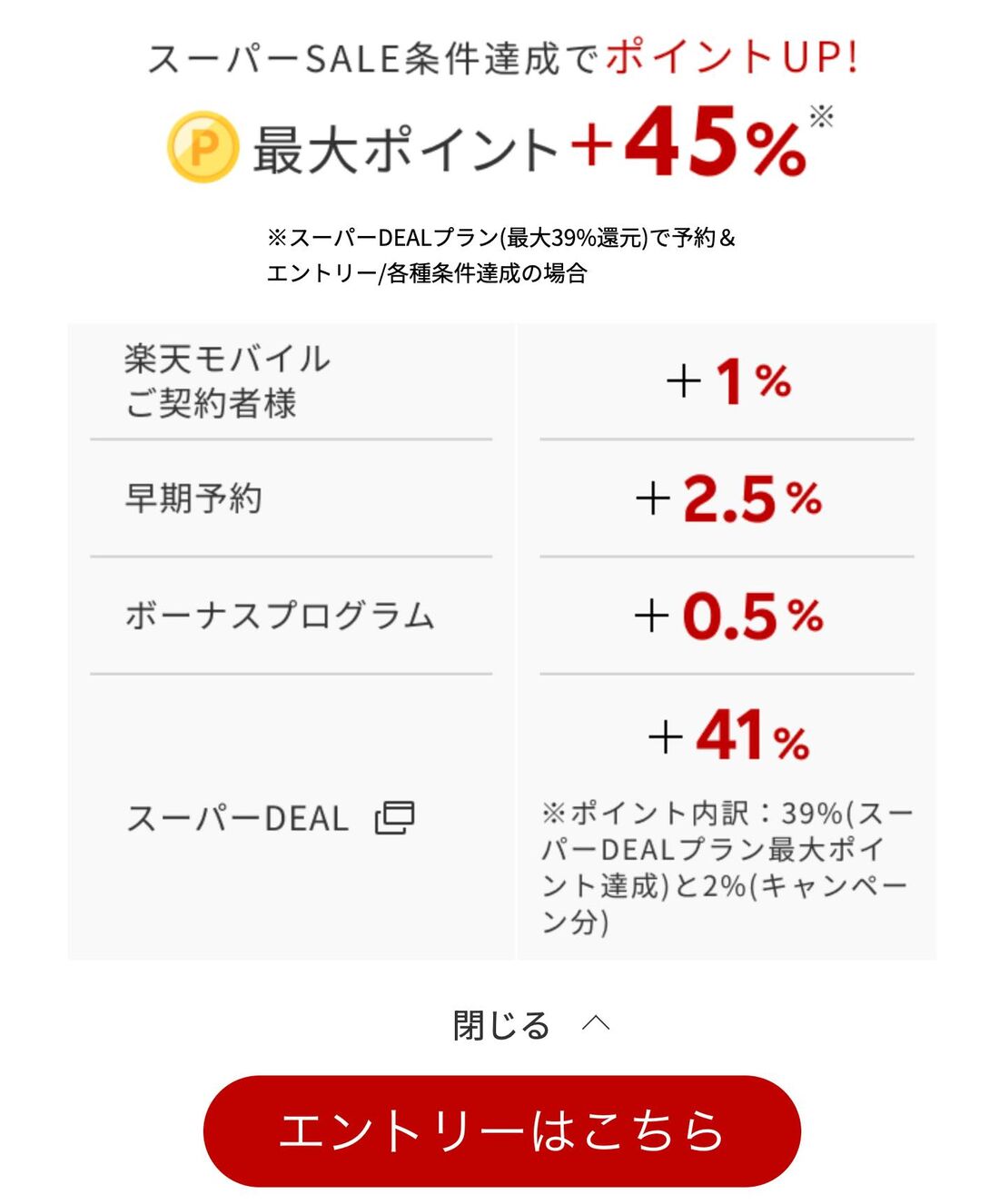 ポイントアップ