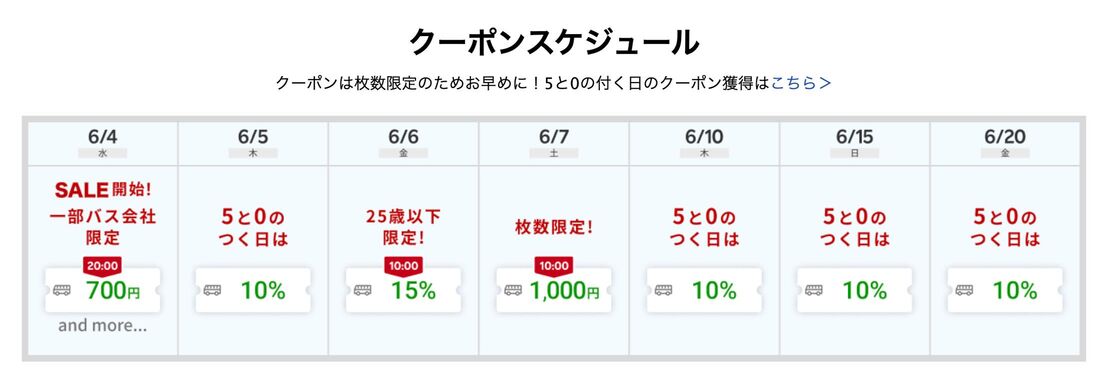 バスクーポン