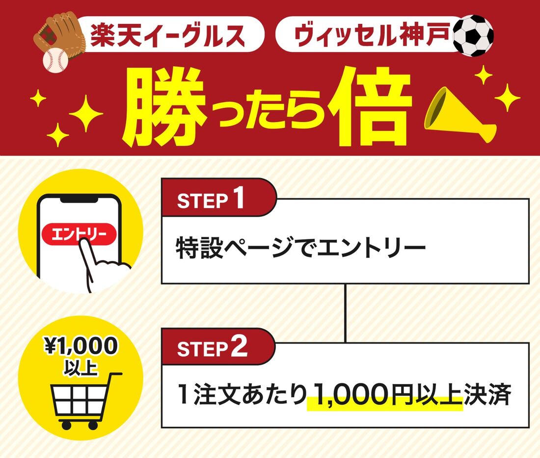 勝ったら倍キャンペーン