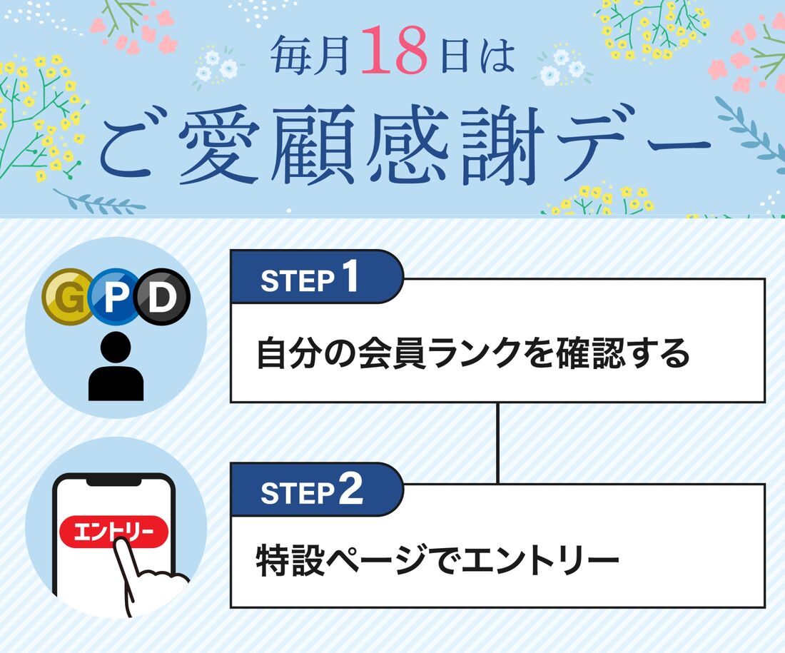 ご愛顧感謝デー