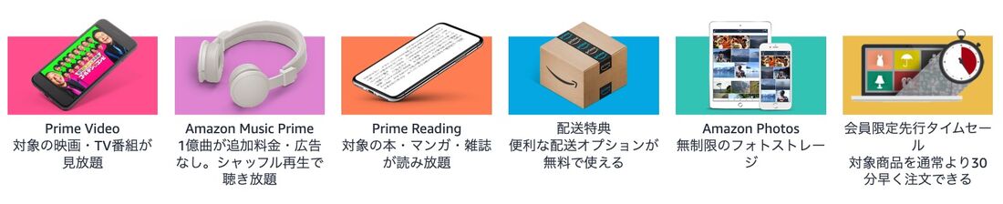 プライム特典