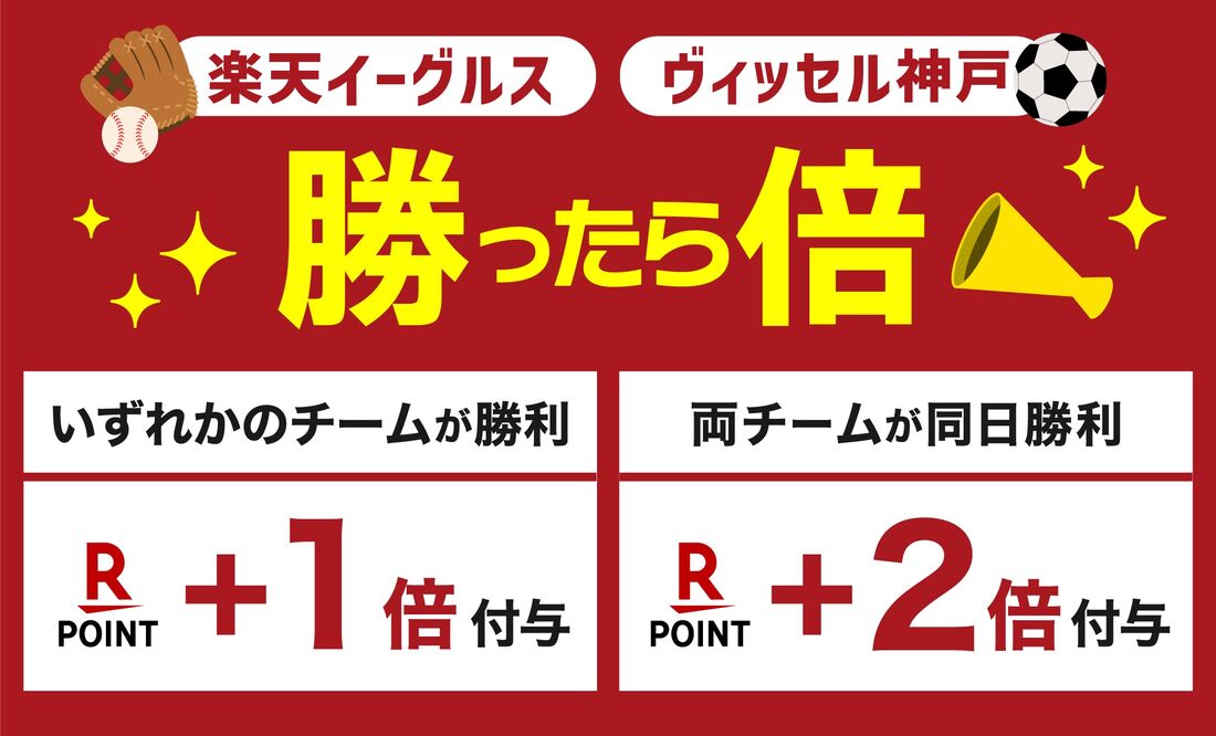 勝ったら倍