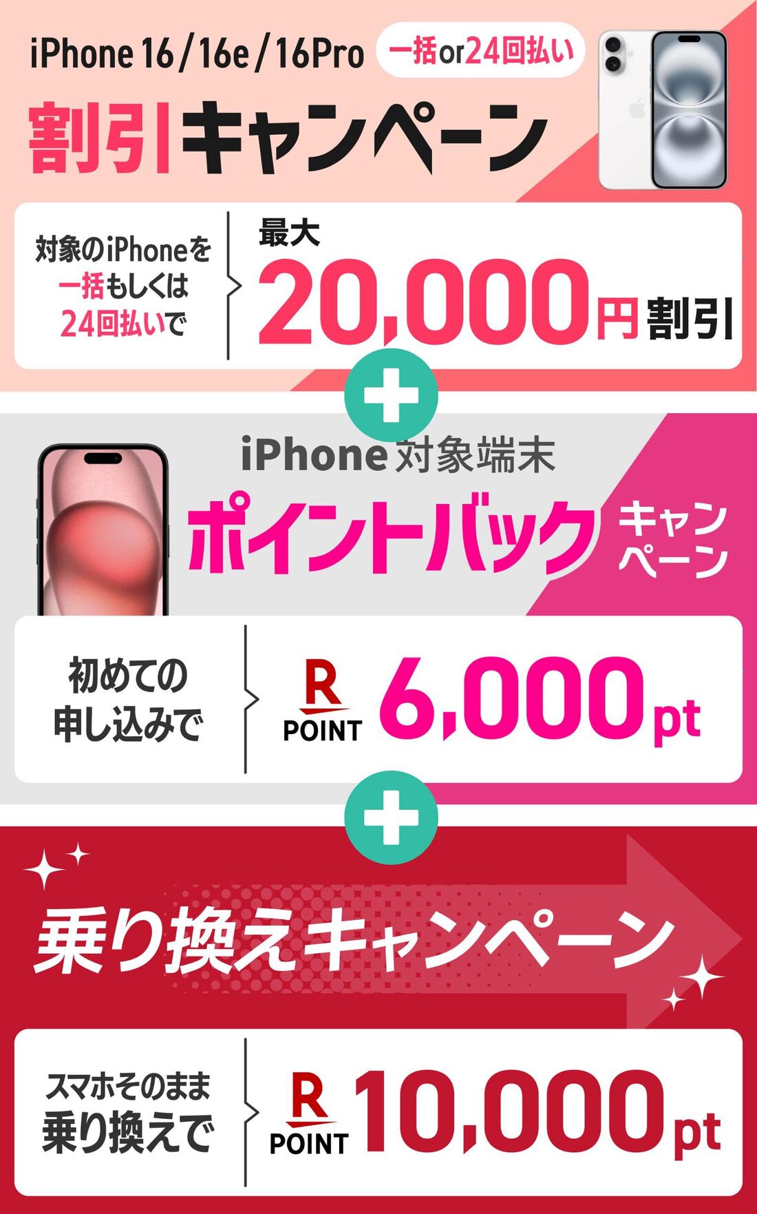 iPhone割引キャンペーン
