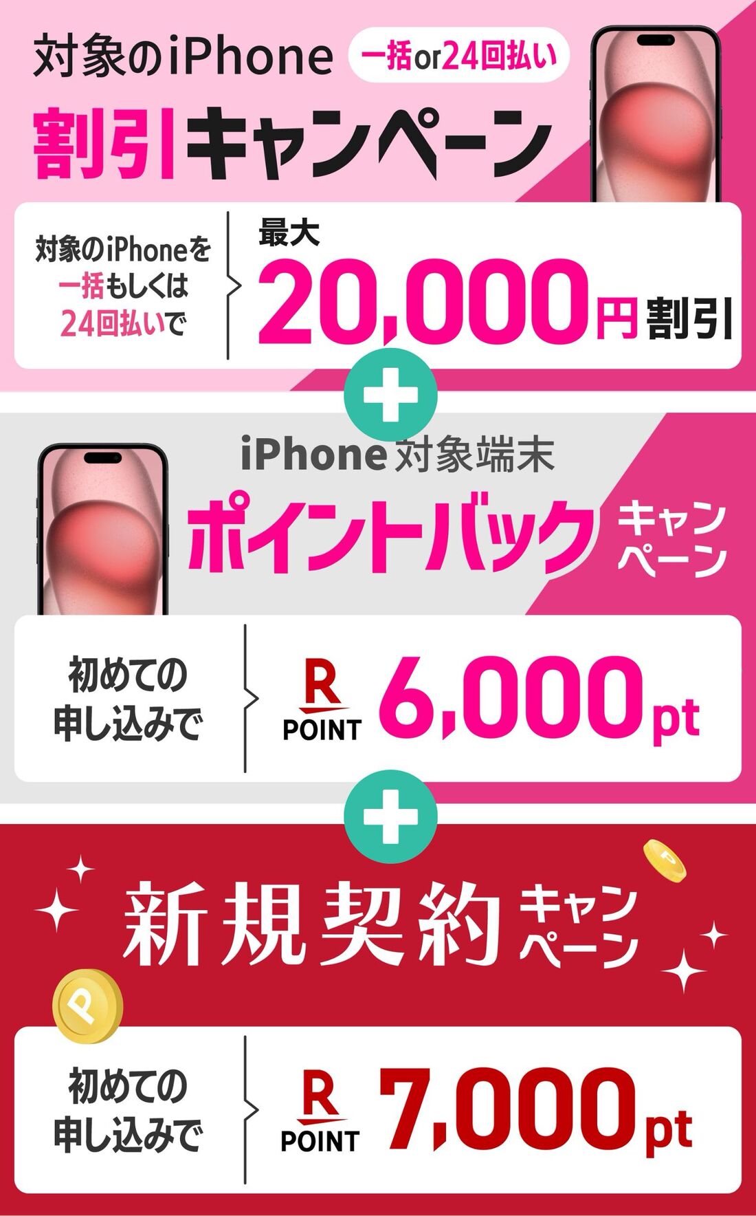 iPhone 機種変更キャンペーン