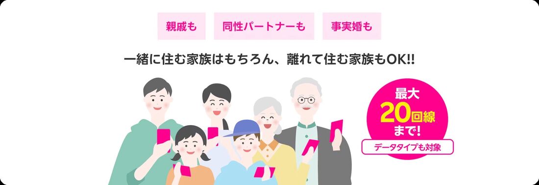 楽天モバイル 最強家族プログラム