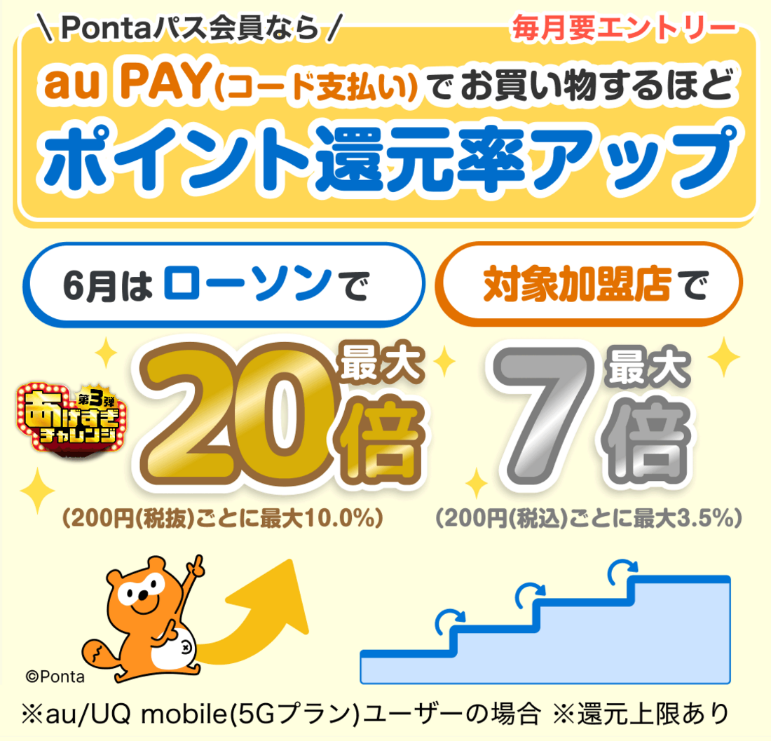 au PAY決済で「Pontaポイント」の還元率がアップ