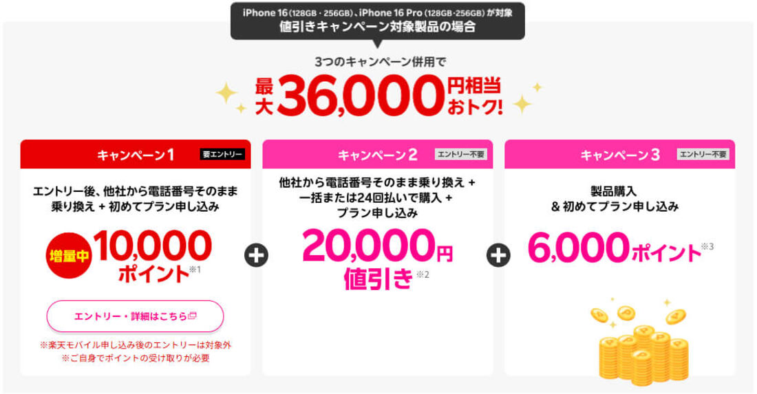 一括・24回分割支払い時