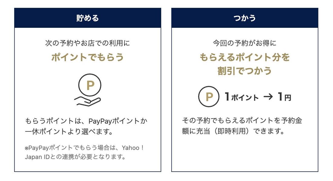 ポイント貯める・使う