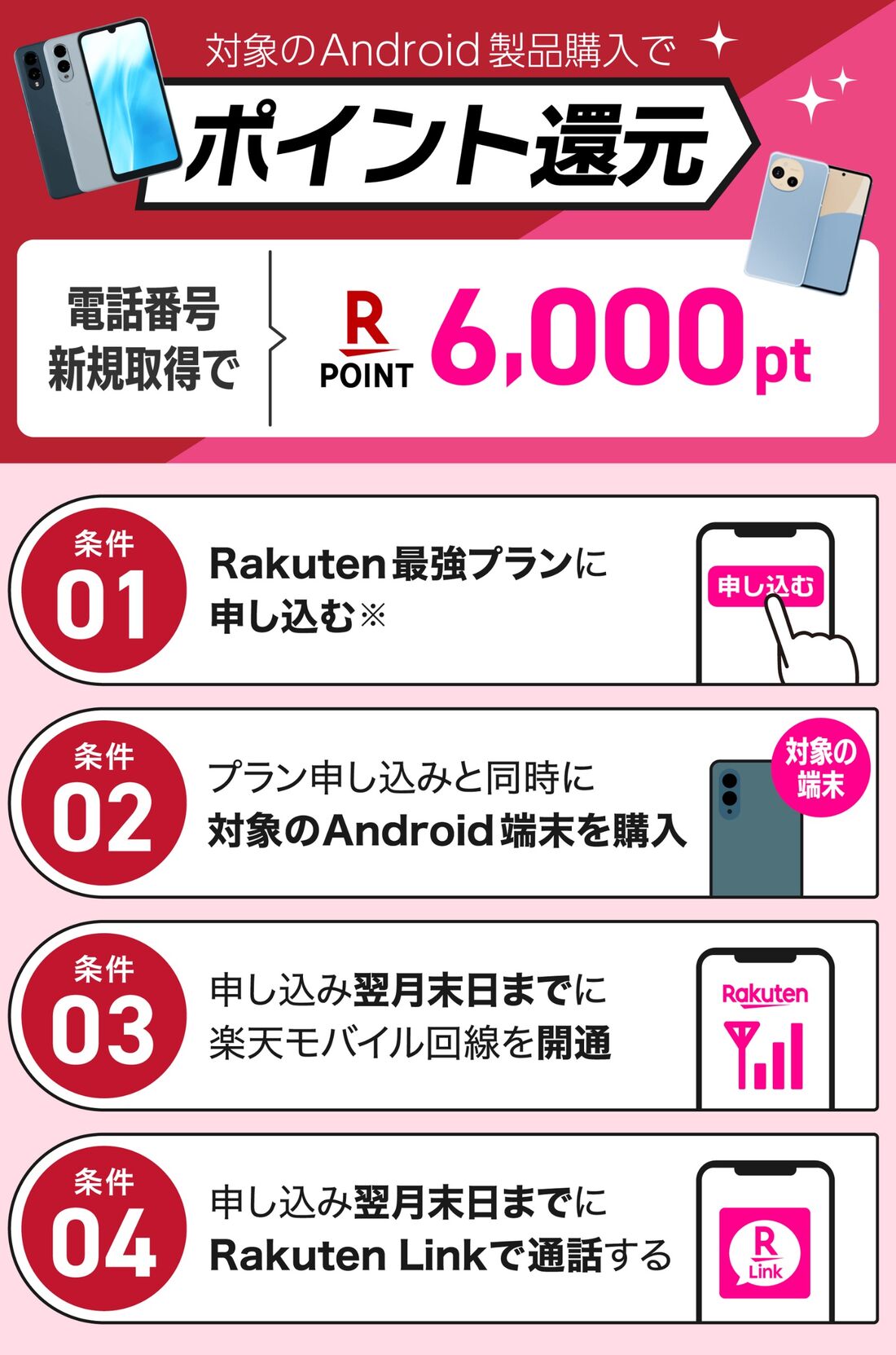 楽天モバイル Androidキャンペーン