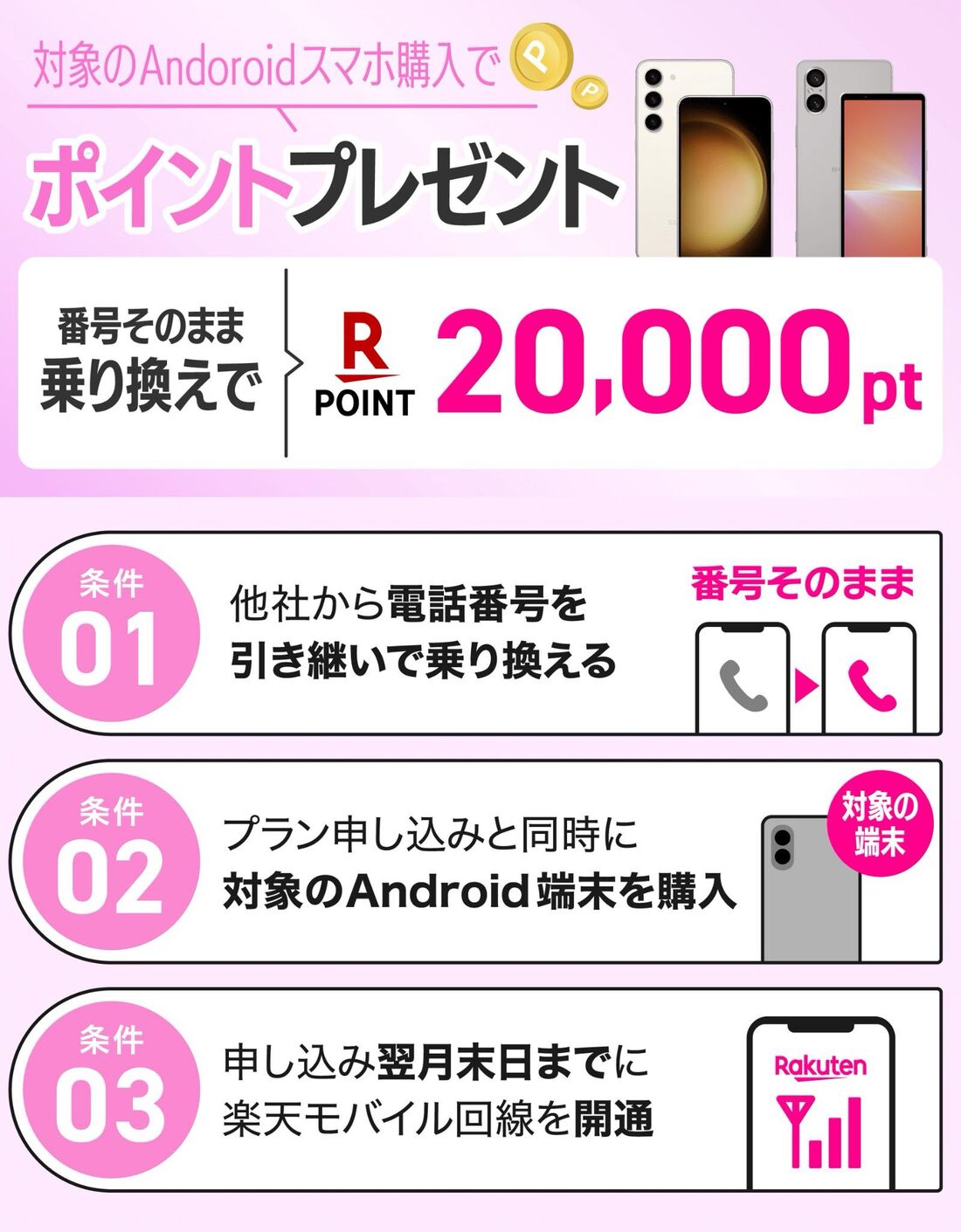 楽天モバイル 乗り換えキャンペーン