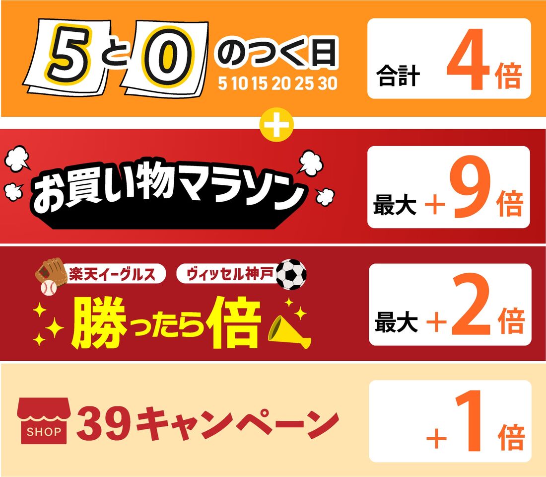 併用可能キャンペーン