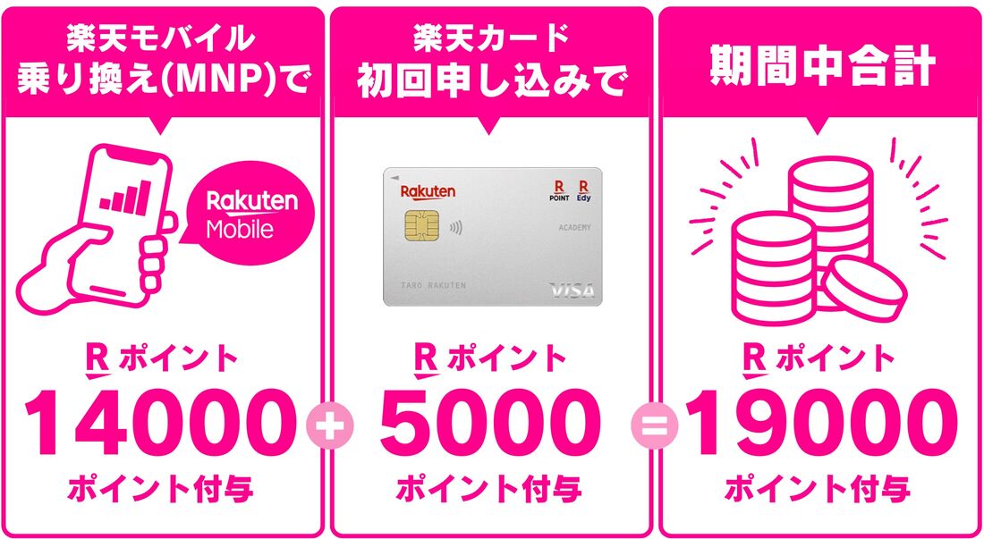 乗り換え
