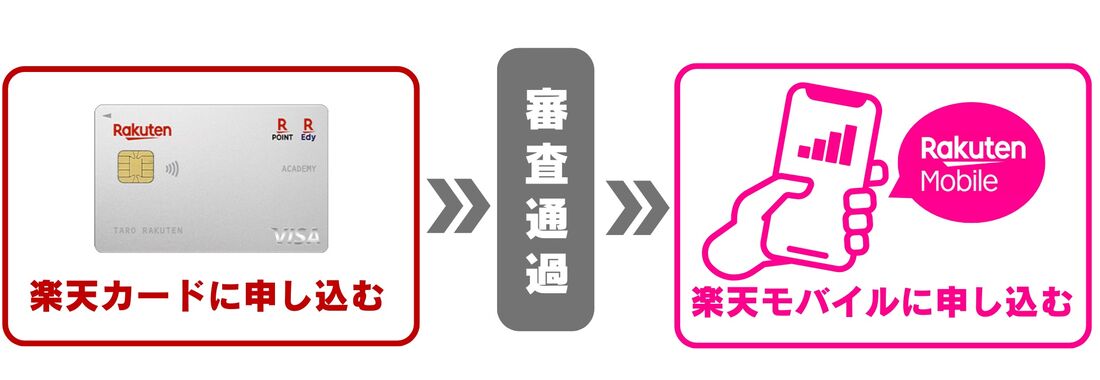 マジ得フェスティバル