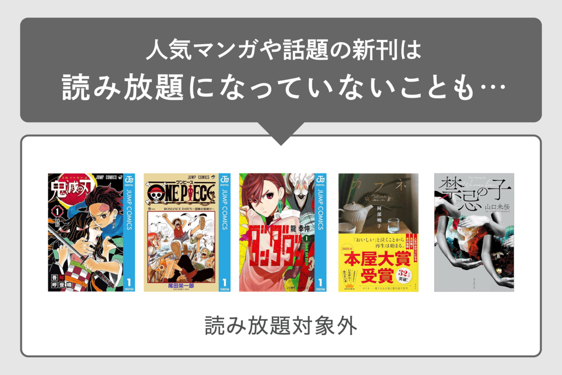 人気のマンガや話題の新刊は読み放題になっていないことがある