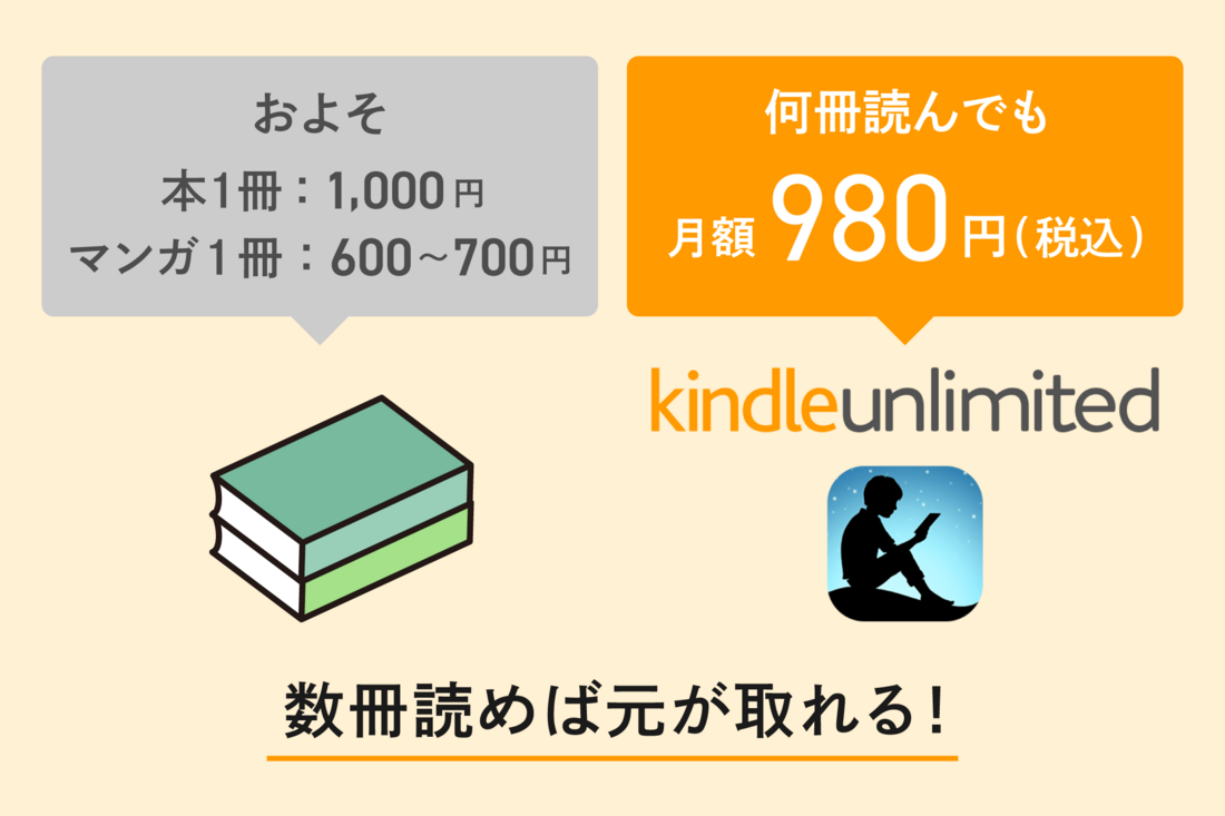 月に数冊読めば元が取れる