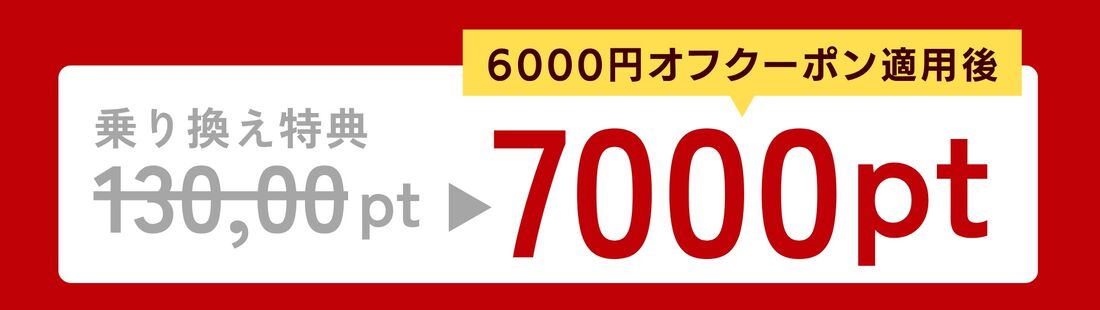 クーポンを適用すると紹介キャンペーン（MNP乗り換え）で獲得できる楽天ポイントが減ってしまう