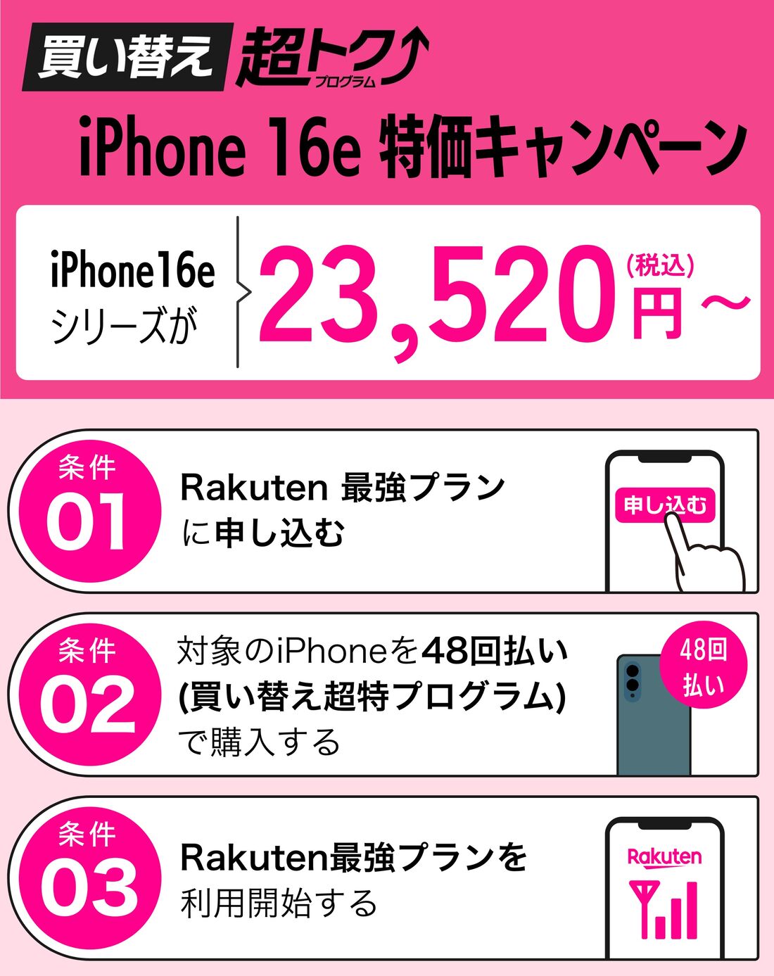 楽天モバイル　特価キャンペーン