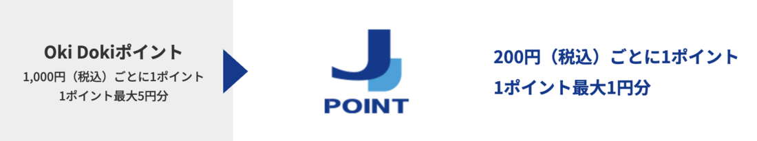 JCB J-POINT
