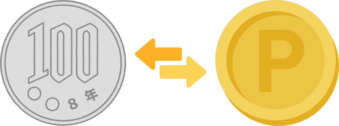 100円(税抜)でポイントが付く