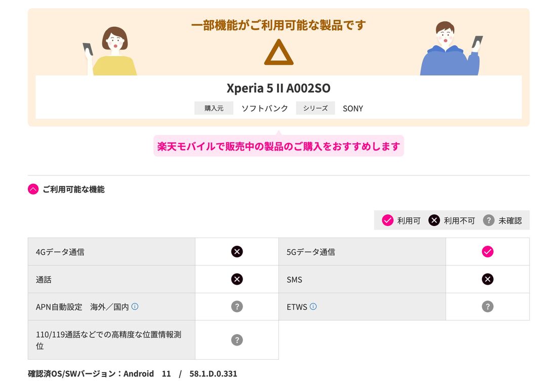 ソフトバンク版Xperia 5 II A002SOは楽天モバイルに5GとSMSのみ対応