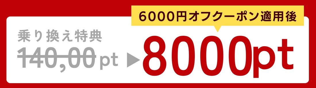 クーポンを適用すると紹介キャンペーン(MNP乗り換え)で獲得できる楽天ポイントが減ってしまう