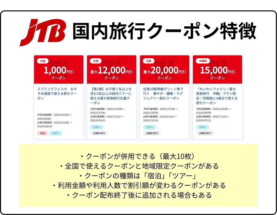 JTBの国内旅行・宿泊予約で使える割引クーポン特集