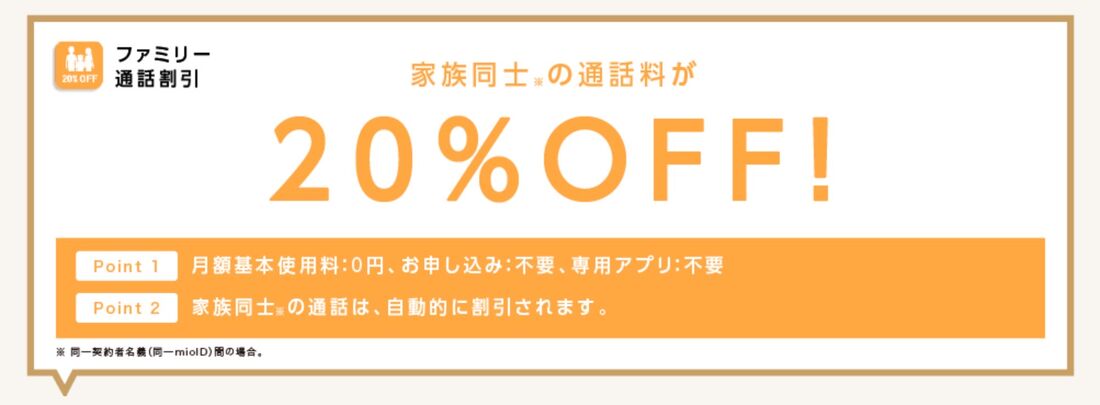通話料金の安い回線 IIJmio