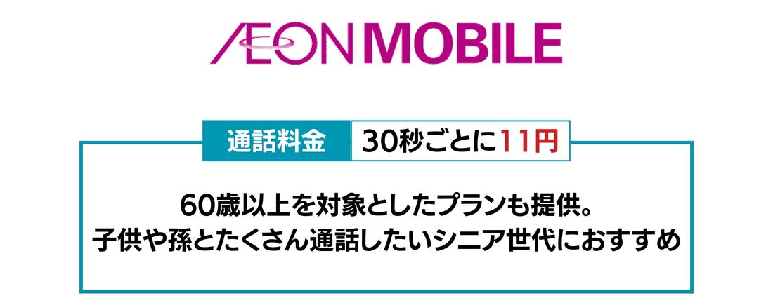 通話料金の安い回線 イオンモバイル