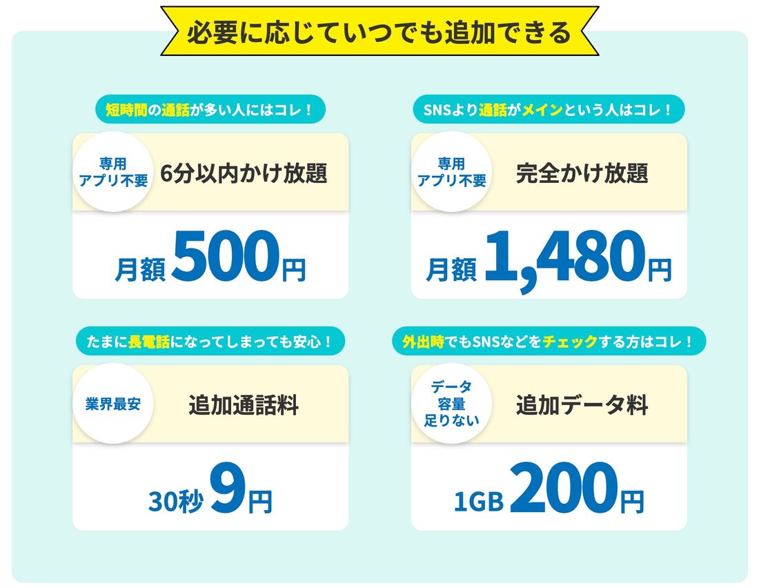 通話料金の安い回線 HISモバイル