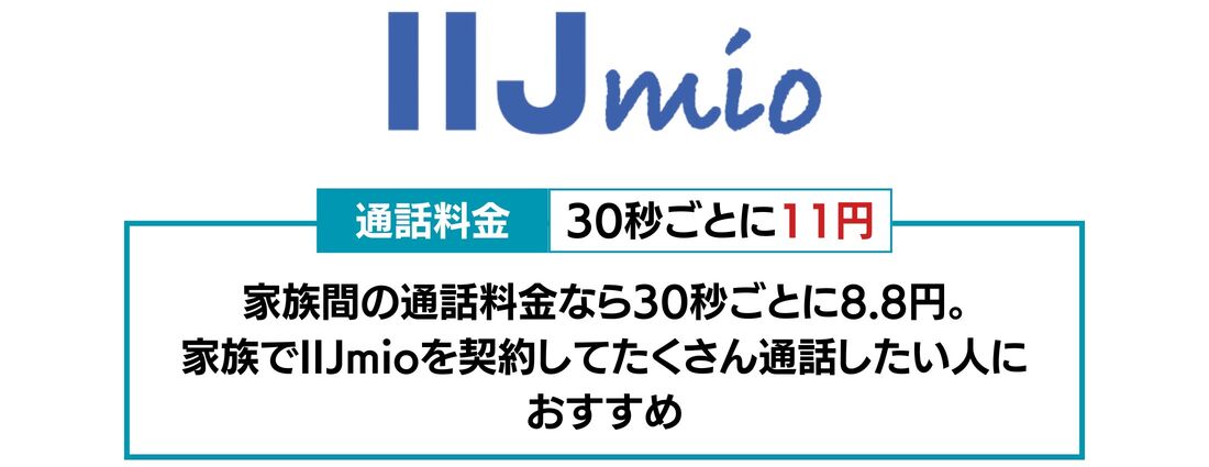 通話料金の安い回線 IIJmio