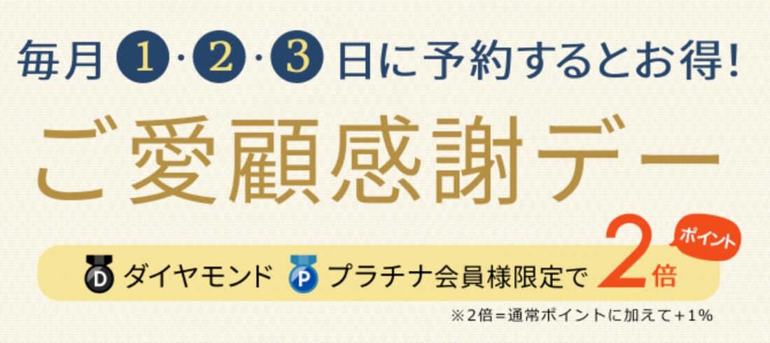 楽天トラベルご愛顧感謝デー