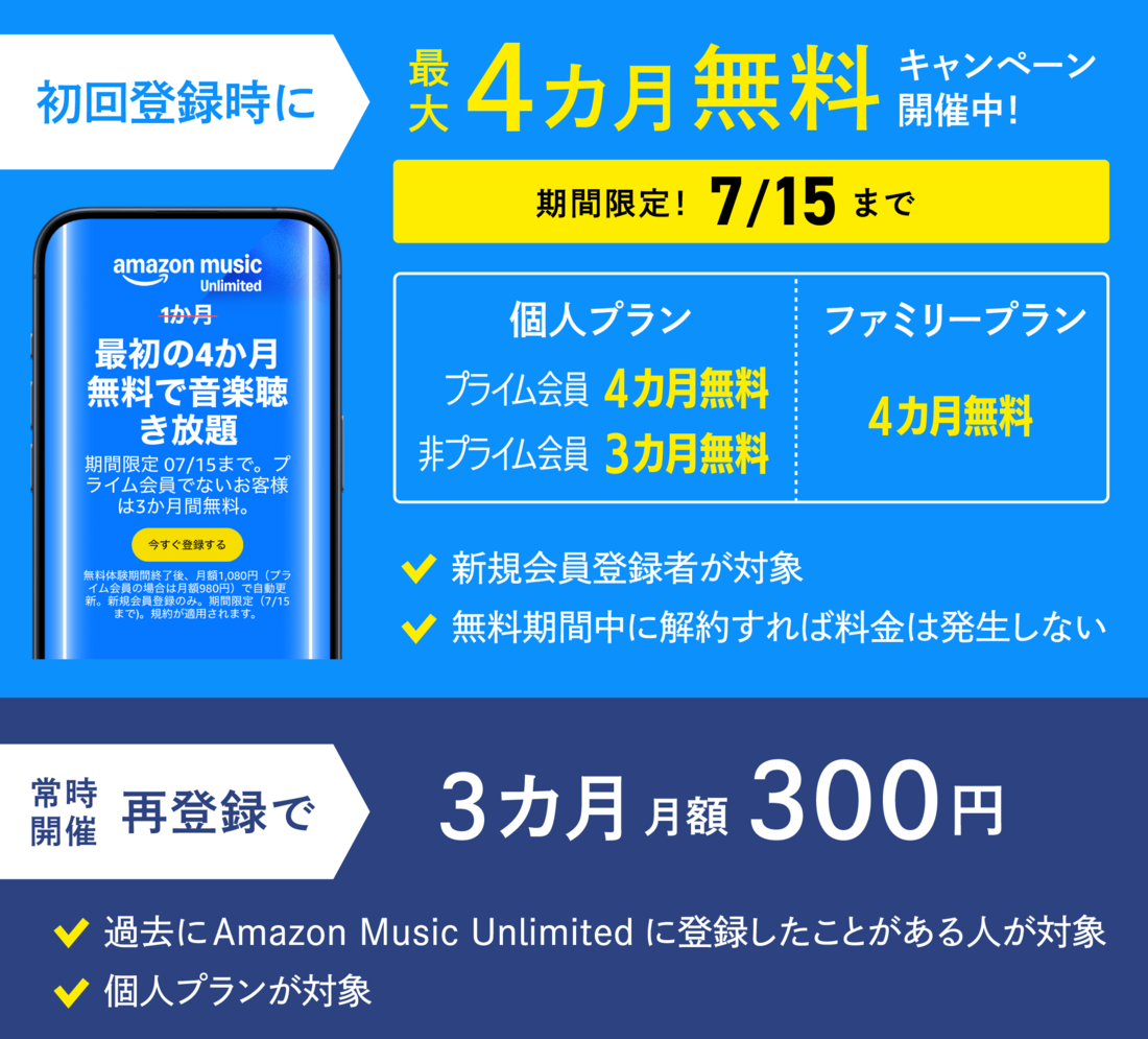 Amazon Music Unlimited 最大4カ月無料キャンペーン