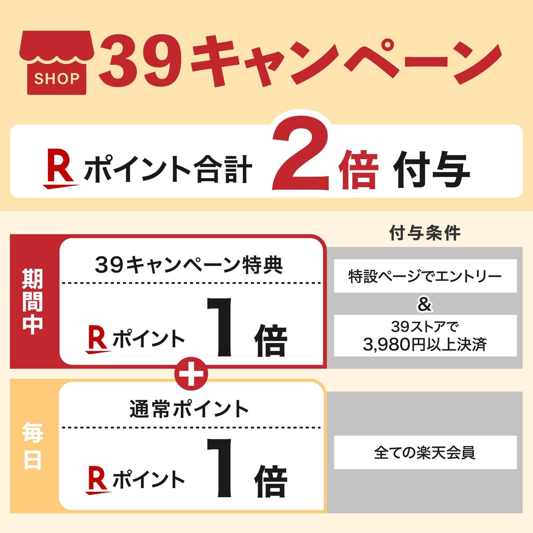 39ショップキャンペーン