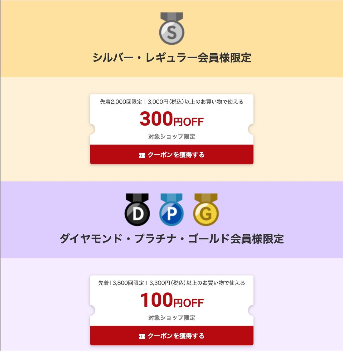 クーポン内容
